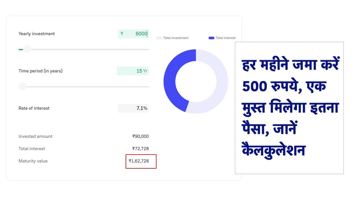 PPF Scheme Calculator
