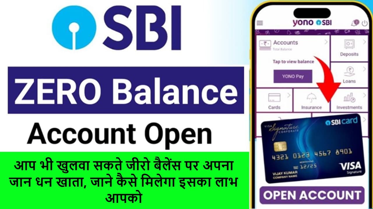 PM Jan Dhan Yojana